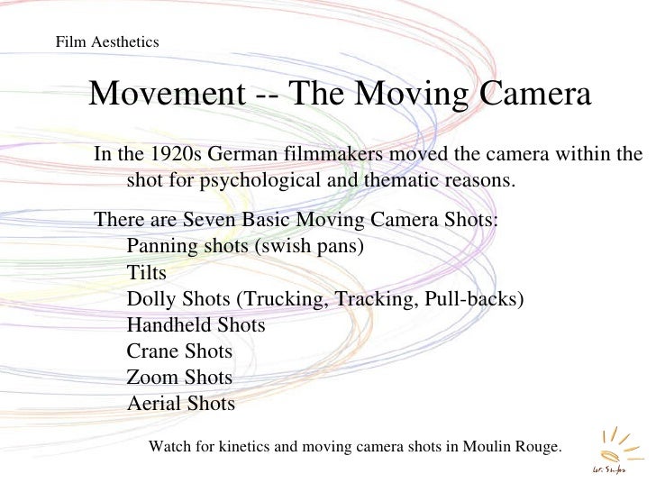 Film Aesthetics II