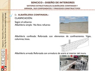 SENCICO – DISEÑO DE INTERIORES
SISTEMAS ESTRUCTURALES: ALBAÑILERÍA CONFINADA Y

Asignatura: Materiales y Procesos Constructivos I
Arq. Mg. Ms. Manuel Germán Lizarzaburu Aguinaga

ARMADA, SUS COMPONENTES Y PROCESOS CONSTRUCTIVOS

I.- ALBAÑILERIA CONFINADA.-

CLASIFICACIÓN:
Según el esfuerzo
Albañilería simple: No lleva refuerzo

Albañilería confinada: Reforzada con elementos de confinamiento. Vigas,
columnas, losas.

Albañilería armada: Reforzada con armadura de acero al interior del muro.

 
