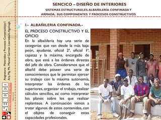 SENCICO – DISEÑO DE INTERIORES
SISTEMAS ESTRUCTURALES: ALBAÑILERÍA CONFINADA Y

Asignatura: Materiales y Procesos Constructivos I
Arq. Mg. Ms. Manuel Germán Lizarzaburu Aguinaga

ARMADA, SUS COMPONENTES Y PROCESOS CONSTRUCTIVOS

I.- ALBAÑILERIA CONFINADA.-

EL PROCESO CONSTRUCTIVO Y EL
OFICIO
En la albañilería hay una serie de
categorías que van desde la más baja:
peón, ayudante, oficial 2ª, oficial 1ª,
capataz y la máxima, encargado de
obra, que está a las órdenes directas
del jefe de obra. Consideramos que el
albañil debe poseer una serie de
conocimientos que le permitan ejercer
su trabajo con la máxima autonomía,
interpretar las órdenes de los
superiores, organizar el trabajo, realizar
cálculos sencillos, así como interpretar
los planos sobre los que realizar
replanteos. A continuación vamos a
tratar algunos de estos contenidos, con
el objeto de conseguir estas
capacidades profesionales.

 