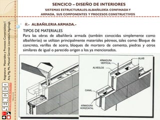 SENCICO – DISEÑO DE INTERIORES
SISTEMAS ESTRUCTURALES: ALBAÑILERÍA CONFINADA Y

Asignatura: Materiales y Procesos Constructivos I
Arq. Mg. Ms. Manuel Germán Lizarzaburu Aguinaga

ARMADA, SUS COMPONENTES Y PROCESOS CONSTRUCTIVOS

II.- ALBAÑILERIA ARMADA.-

TIPOS DE MATERIALES
Para las obras de albañilería armada (también conocidas simplemente como
albañilerías) se utilizan principalmente materiales pétreos, tales como: Bloque de
concreto, varillas de acero, bloques de mortero de cemento, piedras y otros
similares de igual o parecido origen a los ya mencionados.

 