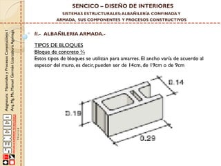 SENCICO – DISEÑO DE INTERIORES
SISTEMAS ESTRUCTURALES: ALBAÑILERÍA CONFINADA Y

Asignatura: Materiales y Procesos Constructivos I
Arq. Mg. Ms. Manuel Germán Lizarzaburu Aguinaga

ARMADA, SUS COMPONENTES Y PROCESOS CONSTRUCTIVOS

II.- ALBAÑILERIA ARMADA.-

TIPOS DE BLOQUES
Bloque de concreto ¾
Estos tipos de bloques se utilizan para amarres. El ancho varía de acuerdo al
espesor del muro, es decir, pueden ser de 14cm, de 19cm o de 9cm

 
