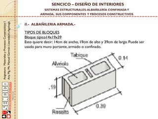 SENCICO – DISEÑO DE INTERIORES
SISTEMAS ESTRUCTURALES: ALBAÑILERÍA CONFINADA Y

Asignatura: Materiales y Procesos Constructivos I
Arq. Mg. Ms. Manuel Germán Lizarzaburu Aguinaga

ARMADA, SUS COMPONENTES Y PROCESOS CONSTRUCTIVOS

II.- ALBAÑILERIA ARMADA.-

TIPOS DE BLOQUES
Bloque típico14x19x39
Esto quiere decir: 14cm de ancho, 19cm de alto y 39cm de largo. Puede ser
usado para muro portante, armado o confinado.

 