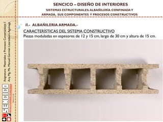 SENCICO – DISEÑO DE INTERIORES
SISTEMAS ESTRUCTURALES: ALBAÑILERÍA CONFINADA Y

Asignatura: Materiales y Procesos Constructivos I
Arq. Mg. Ms. Manuel Germán Lizarzaburu Aguinaga

ARMADA, SUS COMPONENTES Y PROCESOS CONSTRUCTIVOS

II.- ALBAÑILERIA ARMADA.-

CARACTERÍSTICAS DEL SISTEMA CONSTRUCTIVO
Piezas moduladas en espesores de 12 y 15 cm, largo de 30 cm y altura de 15 cm.

 