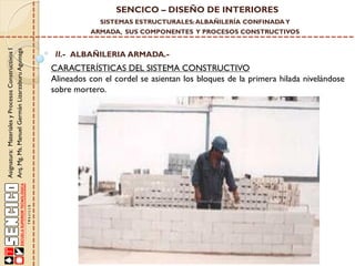 SENCICO – DISEÑO DE INTERIORES
SISTEMAS ESTRUCTURALES: ALBAÑILERÍA CONFINADA Y

Asignatura: Materiales y Procesos Constructivos I
Arq. Mg. Ms. Manuel Germán Lizarzaburu Aguinaga

ARMADA, SUS COMPONENTES Y PROCESOS CONSTRUCTIVOS

II.- ALBAÑILERIA ARMADA.-

CARACTERÍSTICAS DEL SISTEMA CONSTRUCTIVO
Alineados con el cordel se asientan los bloques de la primera hilada nivelándose
sobre mortero.

 