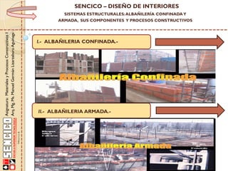 SENCICO – DISEÑO DE INTERIORES
SISTEMAS ESTRUCTURALES: ALBAÑILERÍA CONFINADA Y

Asignatura: Materiales y Procesos Constructivos I
Arq. Mg. Ms. Manuel Germán Lizarzaburu Aguinaga

ARMADA, SUS COMPONENTES Y PROCESOS CONSTRUCTIVOS

I.- ALBAÑILERIA CONFINADA.-

II.- ALBAÑILERIA ARMADA.-

 