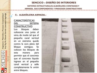 SENCICO – DISEÑO DE INTERIORES
SISTEMAS ESTRUCTURALES: ALBAÑILERÍA CONFINADA Y

Asignatura: Materiales y Procesos Constructivos I
Arq. Mg. Ms. Manuel Germán Lizarzaburu Aguinaga

ARMADA, SUS COMPONENTES Y PROCESOS CONSTRUCTIVOS

II.- ALBAÑILERIA ARMADA.-

CARACTERÍSTICAS
DEL
SISTEMA
CONSTRUCTIVO
Los
bloques
deben
colocarse uno junto al
otro, de modo tal que el
pequeño canal vertical
en un extremo quede
contra la cara plana del
bloque contiguo. Se
colocan los bloques de
esta
manera
para
permitir que el concreto
que el concreto líquido
ingrese en el pequeño
canal vertical y selle
completamente la unión
entre bloques.

 