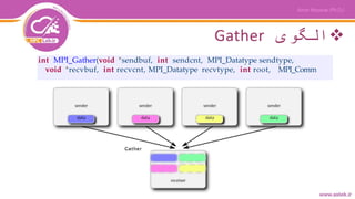‫الگوی‬Gather
int MPI_Gather(void *sendbuf, int sendcnt, MPI_Datatype sendtype,
void *recvbuf, int recvcnt, MPI_Datatype recvtype, int root, MPI_Comm
 