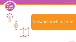 Network Architecture
 