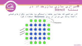 ‫در‬ ‫بازرخداد‬ ‫سازی‬ ‫موازی‬
‫مسئله‬Stencil
•‫قبلی‬ ‫تکرارهای‬ ‫مقادیر‬ ‫به‬ ‫وابستگی‬ ‫حلقه‬ ‫مقادیر‬ ‫که‬ ‫مواقعی‬ ‫در‬
‫روش‬ ‫از‬ ‫توان‬ ‫می‬ ‫باشد‬ ‫داشته‬Recurrence‫کرد‬ ‫استفاده‬
 