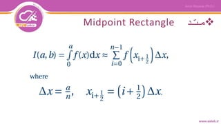 ‫متد‬Midpoint Rectangle
 