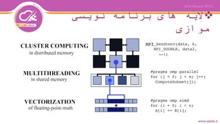 ‫نویسی‬ ‫برنامه‬ ‫های‬ ‫الیه‬
‫موازی‬
 