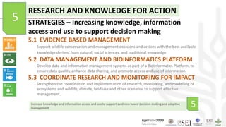 Increase knowledge and information access and use to support evidence based decision making and adaptive
management
5
RESEARCH AND KNOWLEDGE FOR ACTION
STRATEGIES – Increasing knowledge, information
access and use to support decision making
5.1 EVIDENCE BASED MANAGEMENT
Support wildlife conservation and management decisions and actions with the best available
knowledge derived from natural, social sciences, and traditional knowledge
5.2 DATA MANAGEMENT AND BIOINFORMATICS PLATFORM
Develop data and information management systems as part of a BioInformatics Platform, to
ensure data quality, enhance data sharing, and promote access and use of information.
5.3 COORDINATE RESEARCH AND MONITORING FOR IMPACT
Strengthen the coordination and implementation of research, monitoring, and modelling of
ecosystems and wildlife, climate, land use and other scenarios to support effective
management.
5
 
