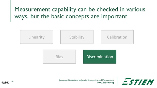 05 - Measurement System Analaysis (MSA) - ESTIEM Lean Six Sigma Green ...