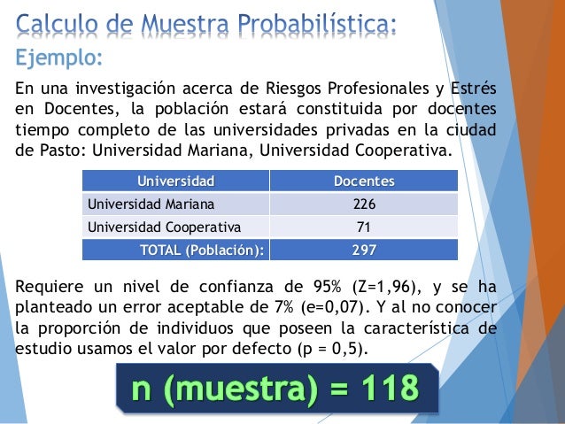 Muestra en la Investigación Cuantitativa