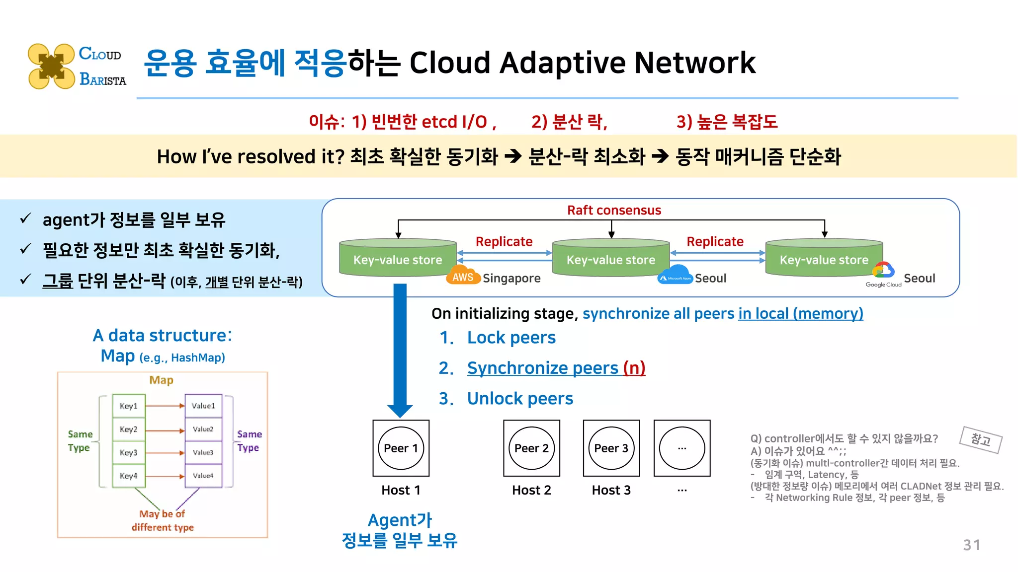 운용 효율에 적응하는 Cloud Adaptive Network
31
Host 1
Peer 1
On initializing stage, synchronize all peers in local (memory)
1. Lock peers
2. Synchronize peers (n)
3. Unlock peers
A data structure:
Map (e.g., HashMap)
✓ agent가 정보를 일부 보유
✓ 필요한 정보만 최초 확실한 동기화,
✓ 그룹 단위 분산-락 (이후, 개별 단위 분산-락)
Host 2
Peer 2
Host 3
Peer 3
…
…
Q) controller에서도 할 수 있지 않을까요?
A) 이슈가 있어요 ^^;;
(동기화 이슈) multl-controller간 데이터 처리 필요.
- 임계 구역, Latency, 등
(방대한 정보량 이슈) 메모리에서 여러 CLADNet 정보 관리 필요.
- 각 Networking Rule 정보, 각 peer 정보, 등
How I’ve resolved it? 최초 확실한 동기화 ➔ 분산-락 최소화 ➔ 동작 매커니즘 단순화
이슈: 1) 빈번한 etcd I/O , 2) 분산 락, 3) 높은 복잡도
Key-value store
Key-value store
Singapore Seoul
Raft consensus
Replicate Replicate
Key-value store
Seoul
Agent가
정보를 일부 보유
 