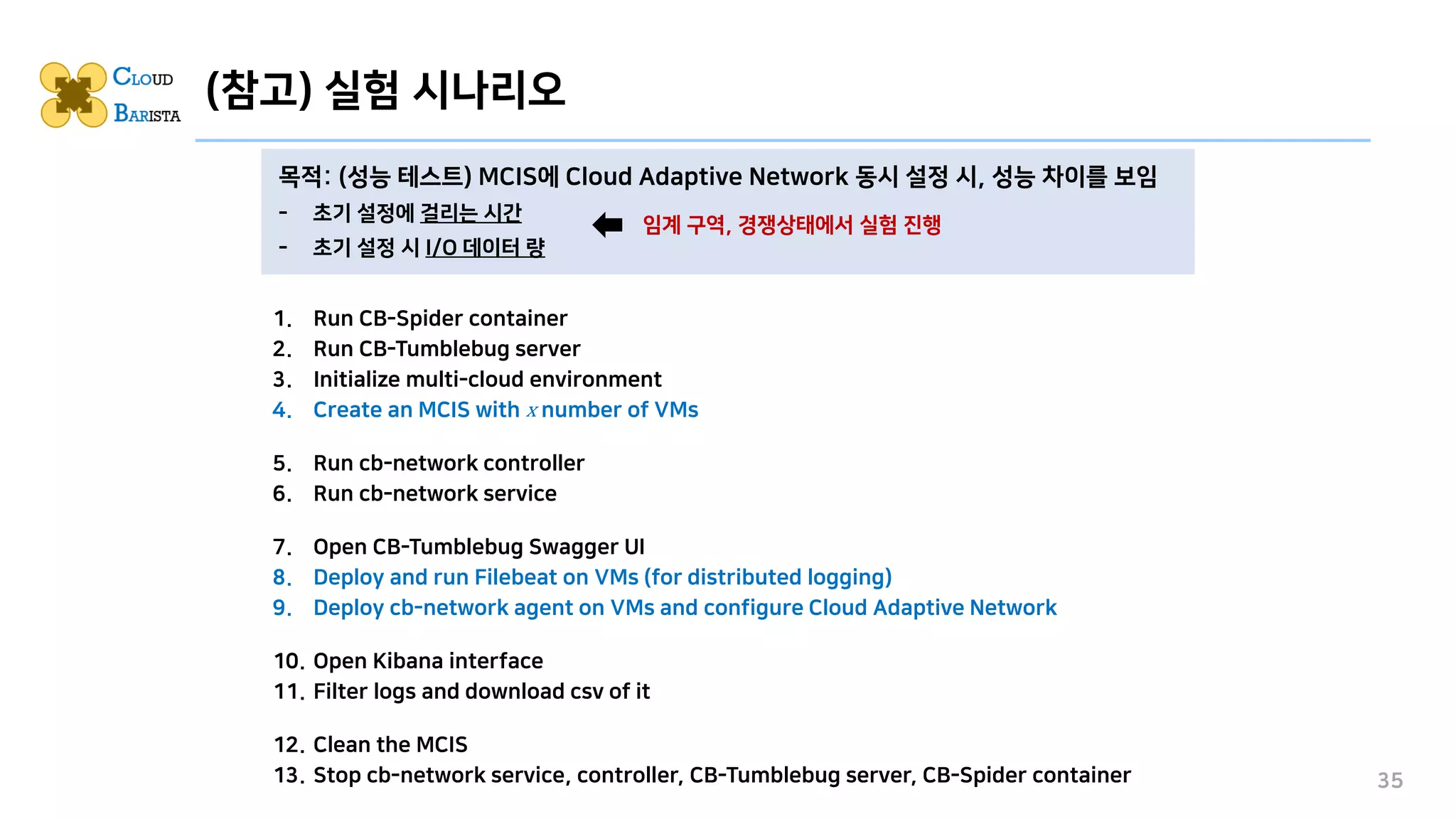 (참고) 실험 시나리오
35
목적: (성능 테스트) MCIS에 Cloud Adaptive Network 동시 설정 시, 성능 차이를 보임
- 초기 설정에 걸리는 시간
- 초기 설정 시 I/O 데이터 량
1. Run CB-Spider container
2. Run CB-Tumblebug server
3. Initialize multi-cloud environment
4. Create an MCIS with x number of VMs
5. Run cb-network controller
6. Run cb-network service
7. Open CB-Tumblebug Swagger UI
8. Deploy and run Filebeat on VMs (for distributed logging)
9. Deploy cb-network agent on VMs and configure Cloud Adaptive Network
10. Open Kibana interface
11. Filter logs and download csv of it
12. Clean the MCIS
13. Stop cb-network service, controller, CB-Tumblebug server, CB-Spider container
임계 구역, 경쟁상태에서 실험 진행
 