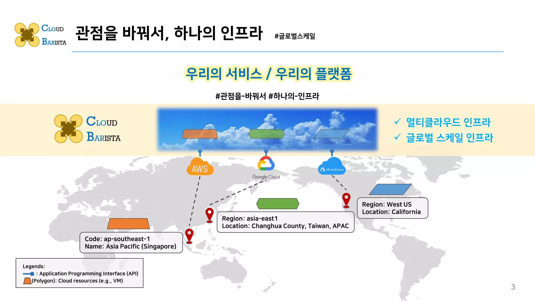 관점을 바꿔서, 하나의 인프라
3
Code: ap-southeast-1
Name: Asia Pacific (Singapore)
Region: asia-east1
Location: Changhua County, Taiwan, APAC
Region: West US
Location: California
우리의 서비스 / 우리의 플랫폼
Legends:
: Application Programming Interface (API)
(Polygon): Cloud resources (e.g., VM)
#관점을-바꿔서 #하나의-인프라
✓ 멀티클라우드 인프라
✓ 글로벌 스케일 인프라
#글로벌스케일
 