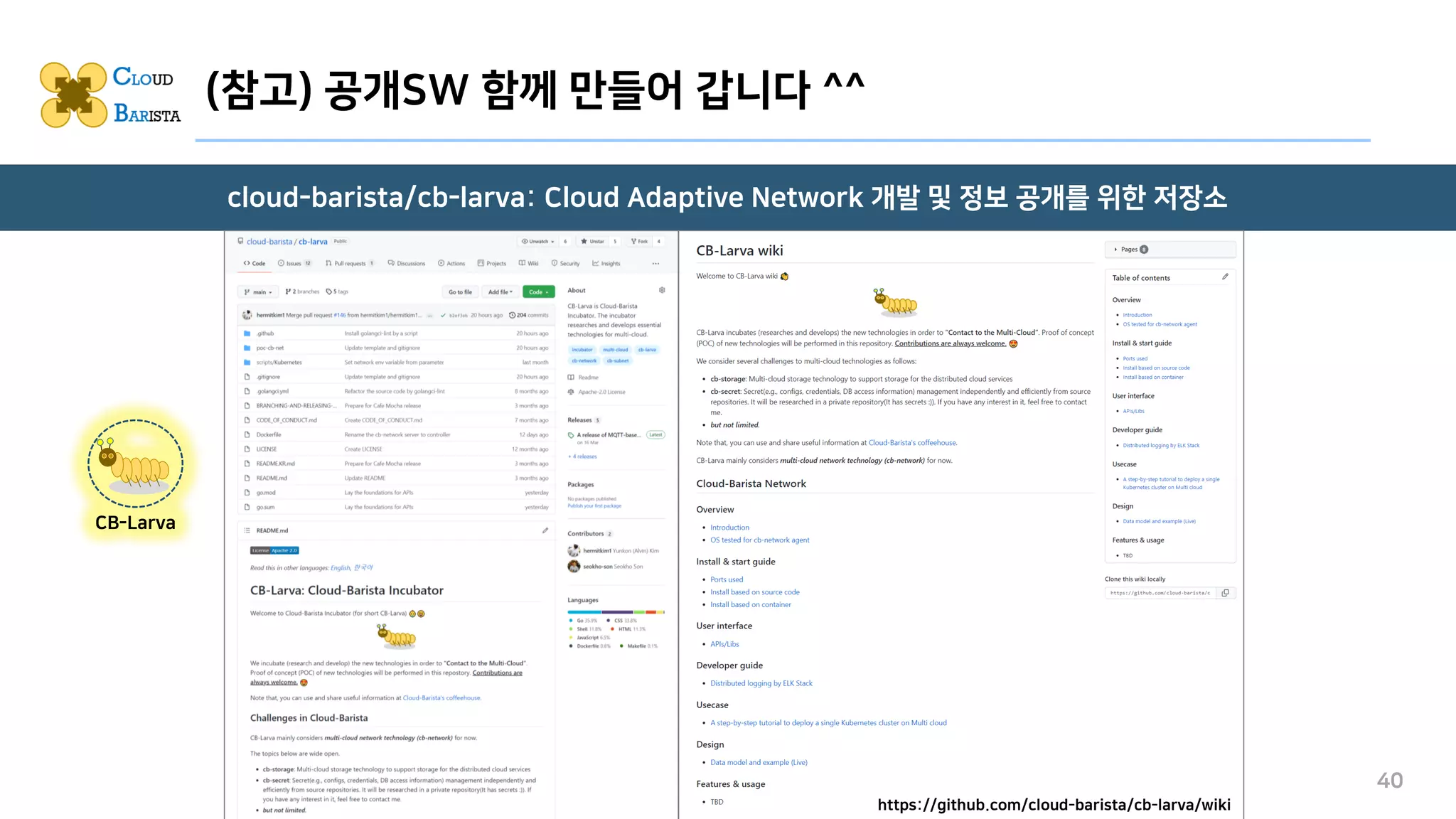 (참고) 공개SW 함께 만들어 갑니다 ^^
cloud-barista/cb-larva: Cloud Adaptive Network 개발 및 정보 공개를 위한 저장소
40
CB-Larva
https://github.com/cloud-barista/cb-larva/wiki
 