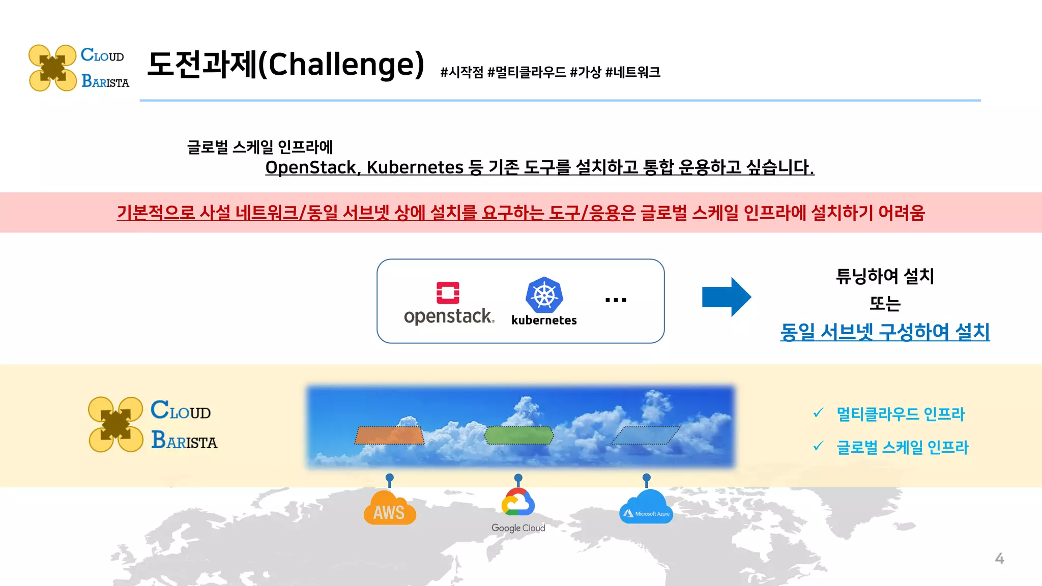도전과제(Challenge)
4
#시작점 #멀티클라우드 #가상 #네트워크
글로벌 스케일 인프라에
OpenStack, Kubernetes 등 기존 도구를 설치하고 통합 운용하고 싶습니다.
…
기본적으로 사설 네트워크/동일 서브넷 상에 설치를 요구하는 도구/응용은 글로벌 스케일 인프라에 설치하기 어려움
튜닝하여 설치
또는
동일 서브넷 구성하여 설치
✓ 멀티클라우드 인프라
✓ 글로벌 스케일 인프라
 