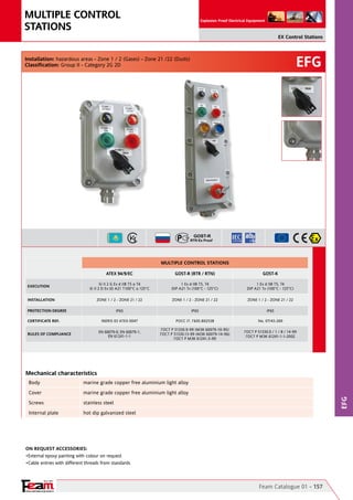YOUR PARTNER FOR SAFETY
Since 1961
Explosion Proof Electrical Equipment
EFG
EFG
Feam Catalogue 01 - 157
EX Control Stations
MULTIPLE CONTROL
STATIONS
On request accessories:
•External epoxy painting with colour on request
•Cable entries with different threads from standards
Mechanical characteristics	
Body marine grade copper free aluminium light alloy
Cover marine grade copper free aluminium light alloy
Screws stainless steel
Internal plate hot dip galvanized steel
Installation: hazardous areas - Zone 1 / 2 (Gases) - Zone 21 /22 (Dusts)
Classification: Group II - Category 2G 2D
MULTIPLE CONTROL STATIONS
ATEX 94/9/EC GOST-R (RTR / RTN) GOST-K
EXECUTION
II 2 G Ex d IIB T5 o T4
II 2 D Ex tD A21 T100°C o 125°C
1 Ex d IIB T5, T4
DIP A21 TA (100°C - 125°C)
1 Ex d IIB T5, T4
DIP A21 TA (100°C - 125°C)
INSTALLATION ZONE 1 / 2 - ZONE 21 / 22 ZONE 1 / 2 - ZONE 21 / 22 ZONE 1 / 2 - ZONE 21 / 22
PROTECTION DEGREE IP65 IP65 IP65
CERTIFICATE REF. INERIS 03 ATEX 0047 POCC IT. ГБ05.B02538 No. 07/43-269
RULES OF COMPLIANCE
EN 60079-0; EN 60079-1;
EN 61241-1-1
ГОСТ Р 51330.9-99 (МЭК 60079-10-95)
ГОСТ Р 51330.13-99 (МЭК 60079-14-96)
ГОСТ Р МЭК 61241-3-99
ГОСТ Р 51330.0 / 1 / 8 / 14-99
ГОСТ Р МЭК 61241-1-1-2002
 