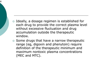 Tvec Dosing 05_Multiple dosing IV bolus.ppt