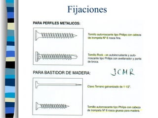Fijaciones
 