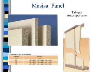 Masisa Panel
                  Tabique
               Autosoportante
 