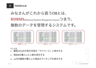 RMDBSとは
10.4.18 (C) 株式会社破滅派
6
みなさんがこれから扱うDBとは、	
  
RDBMS(Relational	
  Database	
  Management	
  System)つまり、	
  
複数のデータを管理するシステムです。
たとえば…	
  
1.  顧客Aの9月の取引内容を「マイページ」に表示する	
  
2.  商品Bを購入した人数を表示する	
  
3.  20代の顧客が購入した商品のランキングを表示する	
  
顧客データ 取引データ商品データ
 
