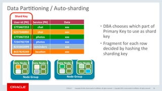 Copyright	©	2016,	Oracle	and/or	its	aﬃliates.	All	rights	reserved.		|	
Data	ParOOoning	/	Auto-sharding	
•  DBA	chooses	which	part	of	
Primary	Key	to	use	as	shard	
key	
•  Fragment	for	each	row	
decided	by	hashing	the	
sharding	key	
17/01/17	 Copyright	2015,	oracle	and/or	its	aﬃliates.	All	rights	reserved	 36	
User-id	(PK)	 Service	(PK)	 Data	
1773467253	 chat	 xxx	
6257346892	 chat	 xxx	
1773467253	 photos	 xxx	
7234782739	 photos	 xxx	
8235602099	 reminders	 xxx	
8437829249	 loca7on	 xxx	
Shard	Key	
Node	Group	
Data	Node	1	 Data	Node	2	
Node	Group	
Data	Node	3	 Data	Node	4	
 