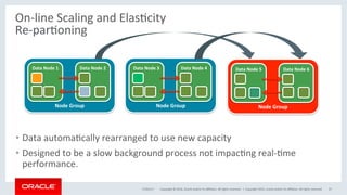 Copyright	©	2016,	Oracle	and/or	its	aﬃliates.	All	rights	reserved.		|	
•  Data	automaOcally	rearranged	to	use	new	capacity	
•  Designed	to	be	a	slow	background	process	not	impacOng	real-Ome	
performance.	
17/01/17	 Copyright	2015,	oracle	and/or	its	aﬃliates.	All	rights	reserved	 37	
Node	Group	
Data	Node	1	 Data	Node	2	
Node	Group	
Data	Node	3	 Data	Node	4	
Node	Group	
Data	Node	5	 Data	Node	6	
On-line	Scaling	and	ElasOcity	
Re-parOoning	
 