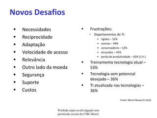 Novos Desafios
   Necessidades                           Frustrações:
                                           – Departamentos de TI:
   Reciprocidade                                •    rígidos – 52%

   Adaptação                                    •    sovinas – 49%
                                                 •    conservadores – 52%
   Velocidade de acesso                         •    atrasados – 45%
                                                 •    perda de produtividade – 65% (1 h.)
   Relevância                             Treinamento tecnologia atual –
   Outro lado da moeda                     53%
   Segurança                              Tecnologia sem potencial
                                            desejado – 36%
   Suporte
                                           TI atualizada nas tecnologias –
   Custos                                  36%

                                                                     Fonte: Maritz Research (ntel)


                   Proibida cópia ou divulgação sem
                   permissão escrita do CMG Brasil.
 