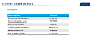 13
Minimum belastbare base
Voorbeeld:
Belastbare basis 6,200,000
Overgedragen fiscale verliezen <30,000,000>
Maximum toegelaten aftrek
1,000,000+[(6,200,000-1,000,000)*70%]
4,640,000
Notionele interestaftrek <70,000>
Overgedragen fiscale verliezen <4,570,000>
Belastbaar resultaat 1,560,000
Over te dragen verliezen <25,430,000>
 
