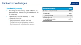 18
Voorbeeld (vervolg)
• Bepaling van het bedrag toe te rekenen op
respectievelijk het fiscaal gestort kapitaal en
de reserves
• Toerekening aan de reserves → in de
volgende volgorde:
• Geïncorporeerde belaste reserves;
• Niet-geïncorporeerde belaste reserves;
• Geïncorporeerde belastingvrije reserves.
Kapitaalverminderingen
Kapitaalvermindering: 25,000
Op fiscaal gestort kapitaal: 5,682
Op reserves: 19,318
→ geïncorporeerde
belaste reserves:
<15,000>
→ niet-geïncorporeerde
belaste reserves:
<4,318>
 
