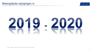21
Belangrijkste wijzigingen in
Natalie Reypens – Belgium Corporate Income Tax Reform 2018-2020
 