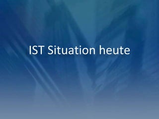 IST Situation heute
 