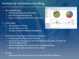 Vorteile im Vertriebscontrolling
 Herausforderung
 Effizienz des Vertriebs feststellen
 Basis für Kapazitätsplanung
 Cross- u. Upselling Potentiale entdecken
 Kennzahlen
 Wert/Leads pro Phase
 Anz. Kontakte pro Tag
 Erfolgs- und Mißerfolgsknowledgebase
 Vertriebs-Controlling als Wettbewerbsvorteil
 Ermittlung der Effizienz des Vertriebs
 Einheitlicher transparenter der Vertriebsprozesse stellt die Basis für
Prognosesysteme dar
 Wahrscheinlichkeiten errechnen für künftige Aufträge
 Konzentration auf aussichtsreiche Kunden
 Lösung
 Microsoft Office SharePoint Server, Microsoft CRM, QlikView
 