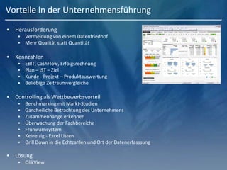 Vorteile in der Unternehmensführung
 Herausforderung
 Vermeidung von einem Datenfriedhof
 Mehr Qualität statt Quantität
 Kennzahlen
 EBIT, CashFlow, Erfolgsrechnung
 Plan – IST – Ziel
 Kunde - Projekt – Produktauswertung
 Beliebige Zeitraumvergleiche
 Controlling als Wettbewerbsvorteil
 Benchmarking mit Markt-Studien
 Ganzheiliche Betrachtung des Unternehmens
 Zusammenhänge erkennen
 Überwachung der Fachbereiche
 Frühwarnsystem
 Keine zig.- Excel Listen
 Drill Down in die Echtzahlen und Ort der Datenerfasssung
 Lösung
 QlikView
 
