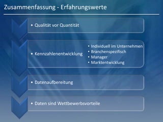 Zusammenfassung - Erfahrungswerte
• Qualität vor Quantität
• Kennzahlenentwicklung
• Datenaufbereitung
• Daten sind Wettbewerbsvorteile
• Individuell im Unternehmen
• Branchenspezifisch
• Manager
• Marktentwicklung
 