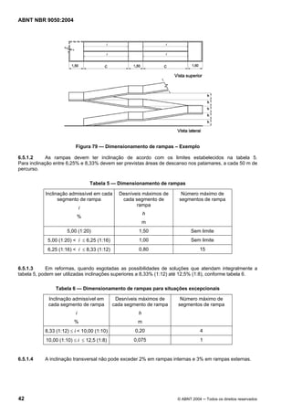 05 NBR 9050 - Acessibilidade