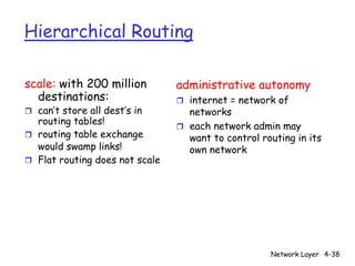 Hierarchical Routing

scale: with 200 million         administrative autonomy
  destinations:                 r internet = network of
r can’t store all dest’s in       networks
  routing tables!               r each network admin may
r routing table exchange          want to control routing in its
  would swamp links!              own network
r Flat routing does not scale




                                                    Network Layer 4-38
 