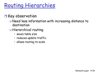 Routing Hierarchies
r Key observation
   m Need less information with increasing distance to
     destination
   m Hierarchical routing
      • saves table size
      • reduces update traffic
      • allows routing to scale




                                             Network Layer 4-39
 