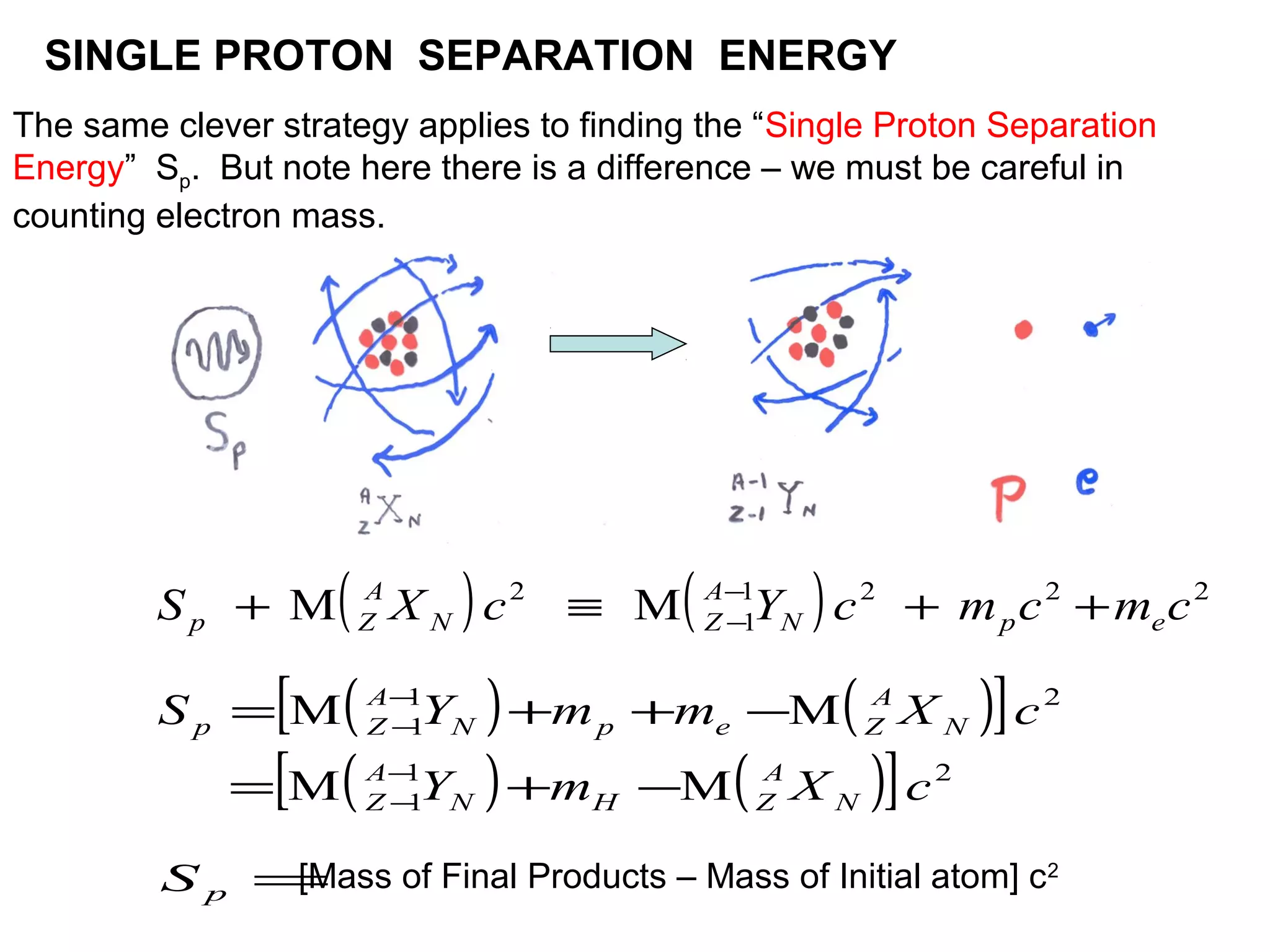 SINGLE PROTON SEPARATION ENERGY 
The same clever strategy applies to finding the “Single Proton Separation 
Energy” Sp. But note here there is a difference – we must be careful in 
counting electron mass. 
( ) ( 1 ) 2 2 2 
S M X c2 M Y c m c m c 1 
N p e 
A 
N Z 
A 
+ º - + + 
p Z - 
[ ( - 
) ( )] 
- 
[ ( 1 ) ( )] 2 
1 2 
1 
S = M Y + m + m - 
M 
X c 
Y m X c 
M M 
1 
N 
A 
N H Z 
A 
Z 
N 
A 
N p e Z 
A 
p Z 
= + - 
- 
- 
= p S [Mass of Final Products – Mass of Initial atom] c2 
 