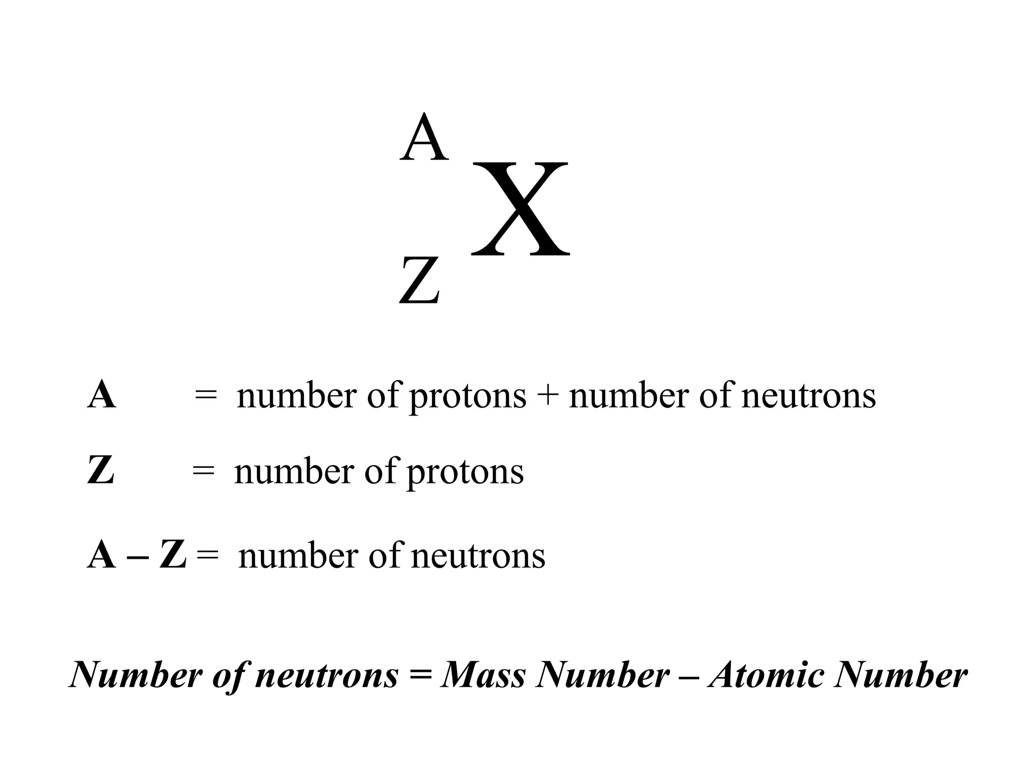 X A 
Z 
A = number of protons + number of neutrons 
Z = number of protons 
A – Z = number of neutrons 
Number of neutrons = Mass Number – Atomic Number 
 