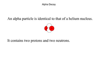 Alpha Decay 
An alpha particle is identical to that of a helium nucleus. 
It contains two protons and two neutrons. 
 