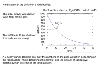 Here's a plot of the activity of a radionuclide. 
The initial activity was chosen 
to be 1000 for this plot. 
The half-life is 10 (in whatever 
time units we are using). 
All decay curves look like this; only the numbers on the axes will differ, depending on 
the radionuclide (which determines the half-life) and the amount of radioactive 
material (which determines the initial activity). 
