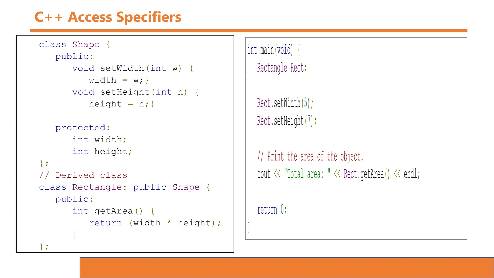 C++ Access Specifiers
class Shape {
public:
void setWidth(int w) {
width = w;}
void setHeight(int h) {
height = h;}
protected:
int width;
int height;
};
// Derived class
class Rectangle: public Shape {
public:
int getArea() {
return (width * height);
}
};
int main(void) {
Rectangle Rect;
Rect.setWidth(5);
Rect.setHeight(7);
// Print the area of the object.
cout << "Total area: " << Rect.getArea() << endl;
return 0;
}
 