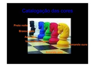 Catalogação das cores

Preto noite

   Branco gelo

        Azul céu
        Vermelho sangue
                                    Amarelo ouro

                     Amarelo pele
 