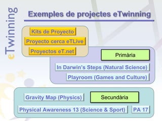 Physical Awareness 13 (Science & Sport)
Gravity Map (Physics)
Kits de Proyecto
Proyecto cerca eTLive
Proyectos eT.net
Secundària
Primària
Playroom (Games and Culture)
In Darwin’s Steps (Natural Science)
PA 17
 