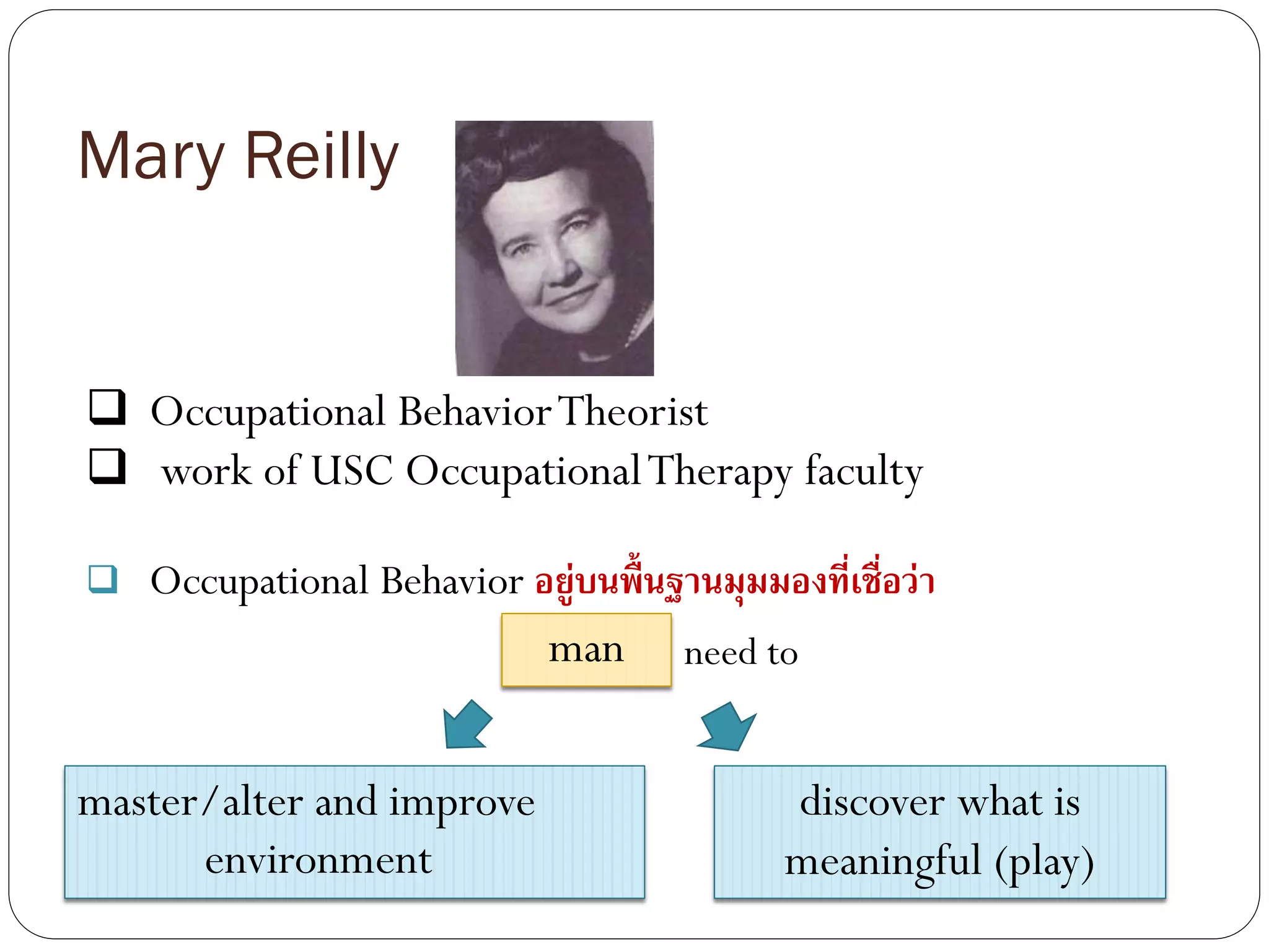 Occupational BehaviorTheorist
 work of USC OccupationalTherapy faculty
Mary Reilly
 Occupational Behavior อยู่บนพื้นฐานมุมมองที่เชื่อว่า
man need to
master/alter and improve
environment
discover what is
meaningful (play)
 