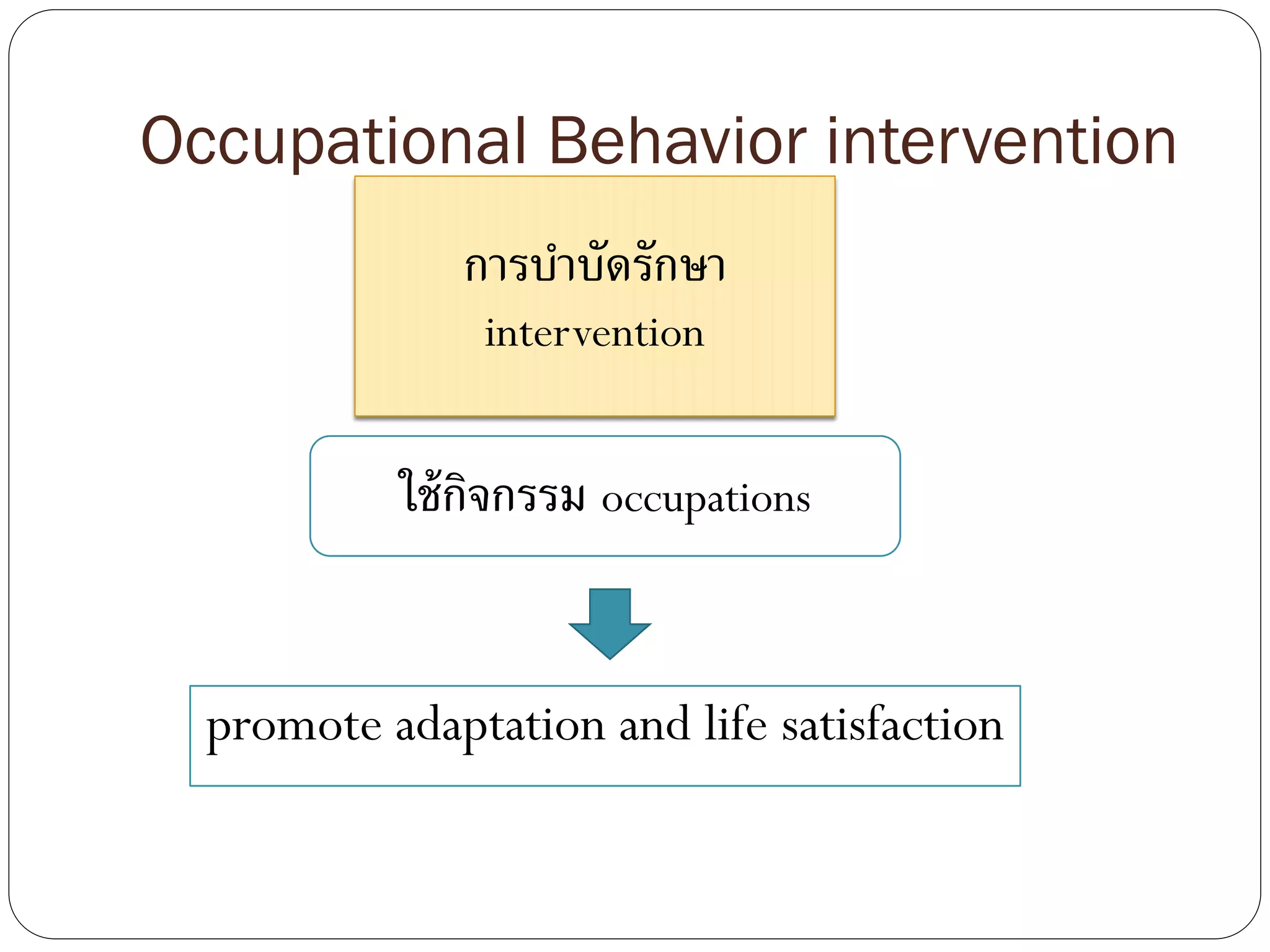 Occupational Behavior intervention
promote adaptation and life satisfaction
การบาบัดรักษา
intervention
ใช้กิจกรรม occupations
 